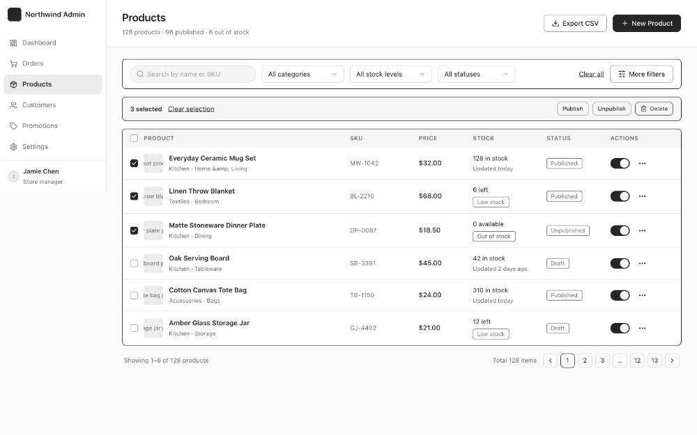 E-commerce admin dashboard · Product Management · AI-generated wireframe prototype in popop-draw