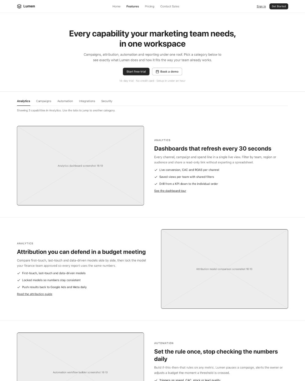 SaaS website · Features · AI-generated wireframe prototype in popop-draw