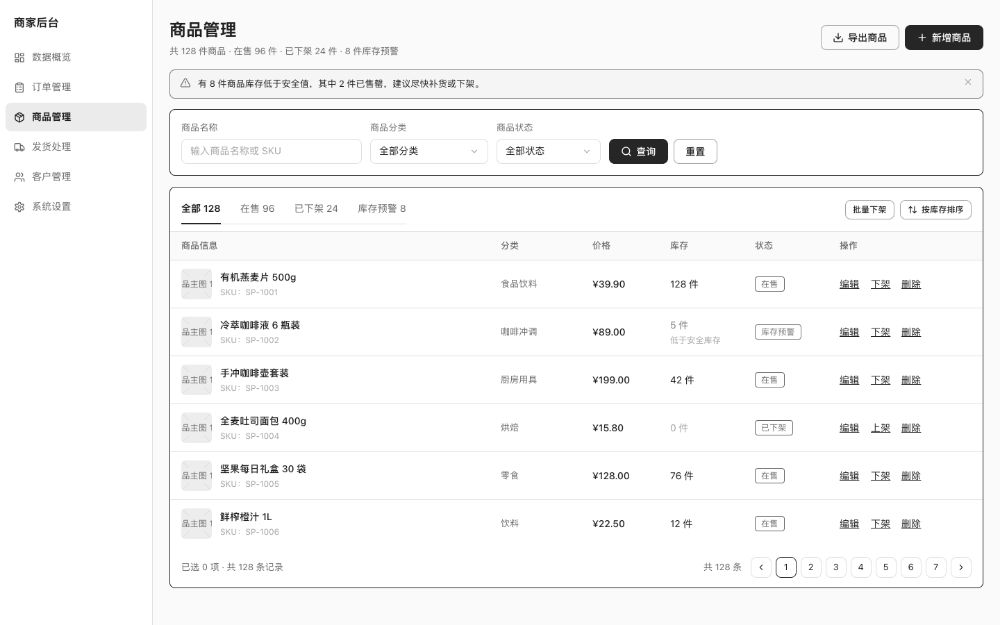 电商后台管理系统 · 商品管理 · 啪啪画 AI 生成的线框原型